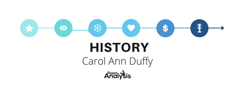 History by Carol Ann Duffy
